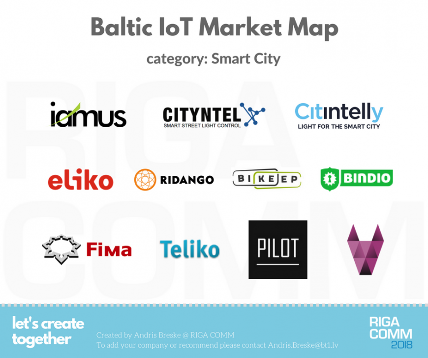 Baltic IoT Market Map Landscape Ecosystem Smart City Latvia Estonia Lithuania Latvija Eesti Lietuva @ RIGA COMM Baltic Business Technology Fair and Conference
